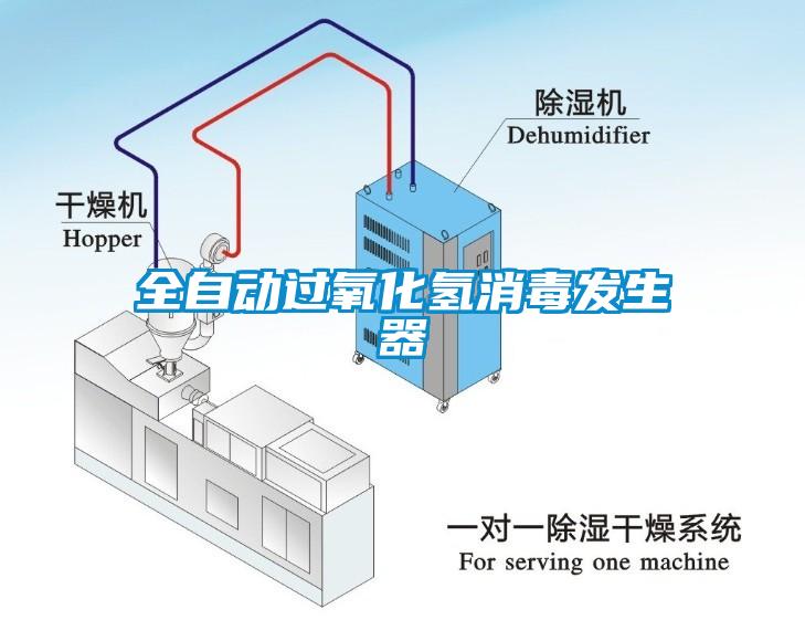 全自动过氧化氢消毒发生器