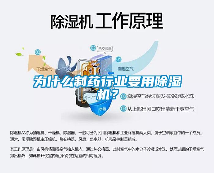 为什么制药行业要用除湿机？