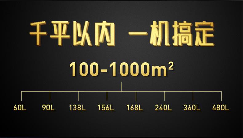 你知道加湿机会比空调省了多少电吗？