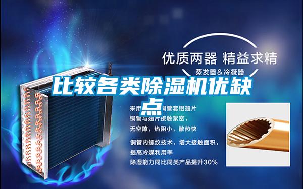 比较各类除湿机优缺点
