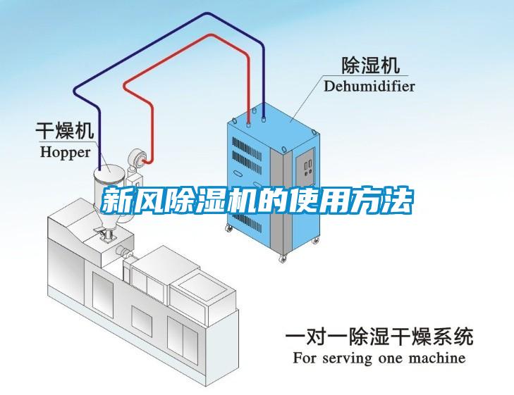 新风除湿机的使用方法