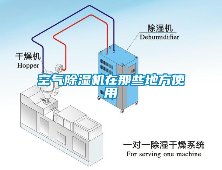 空气除湿机在那些地方使用