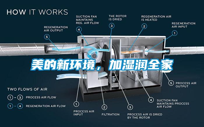 美的新环境，加湿润全家