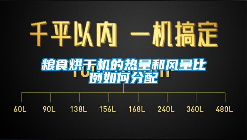 粮食烘干机的热量和风量比例如何分配