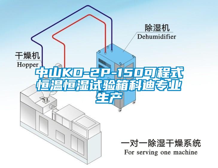 中山KD-2P-150可程式恒温恒湿试验箱科迪专业生产