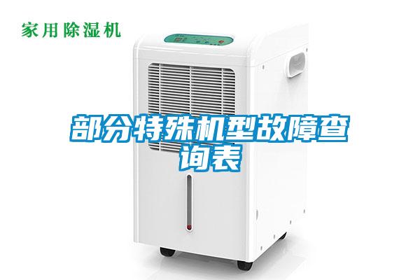 部分特殊机型故障查询表