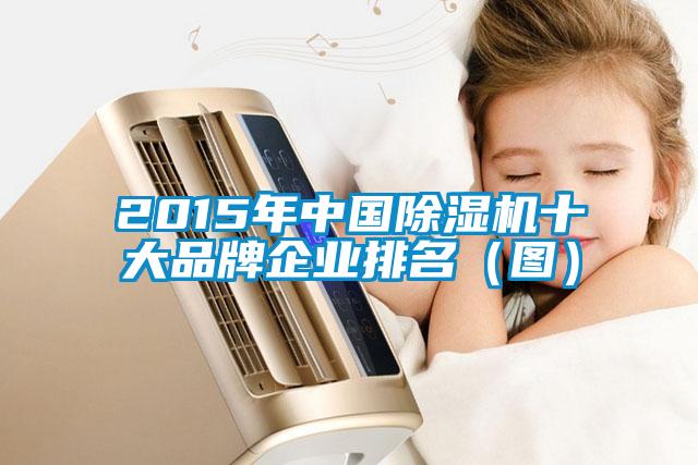 2015年中国除湿机十大品牌企业排名（图）