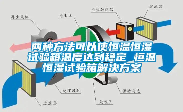 两种方法可以使恒温恒湿试验箱温度达到稳定 恒温恒湿试验箱解决方案