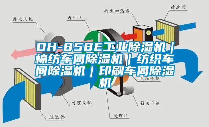 DH-858E工业除湿机｜棉纺车间除湿机｜纺织车间除湿机｜印刷车间除湿机
