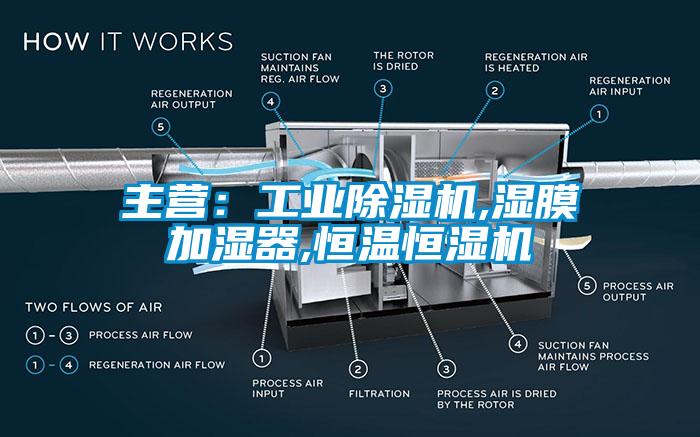 主营：工业除湿机,湿膜加湿器,恒温恒湿机