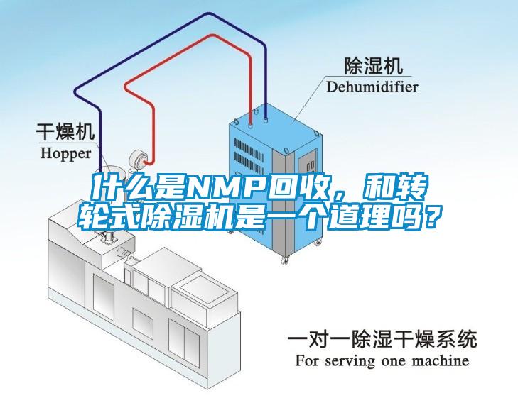 什么是NMP回收，和转轮式除湿机是一个道理吗？