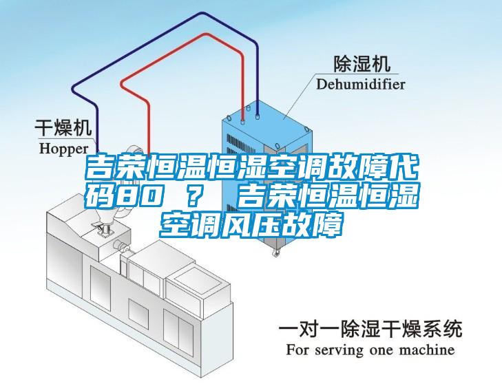 吉荣恒温恒湿空调故障代码80 ？ 吉荣恒温恒湿空调风压故障