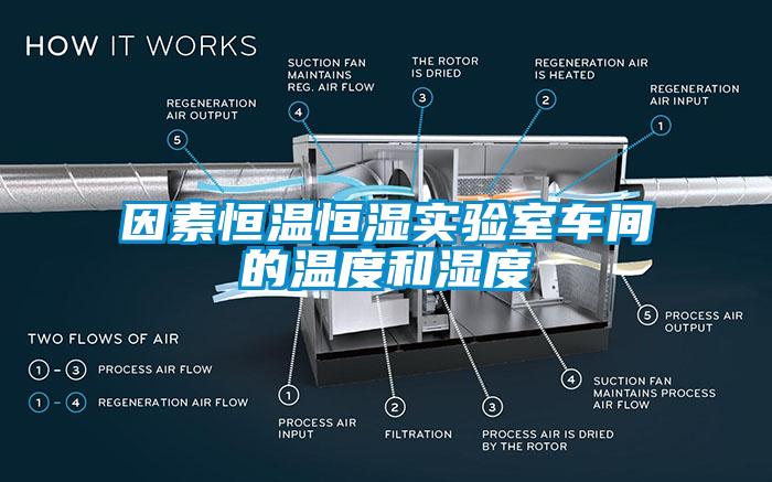 因素恒温恒湿实验室车间的温度和湿度