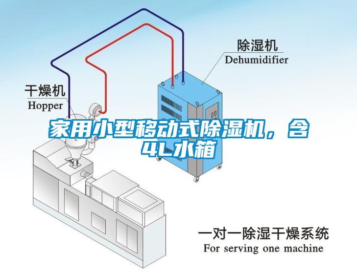 家用小型移动式除湿机，含4L水箱