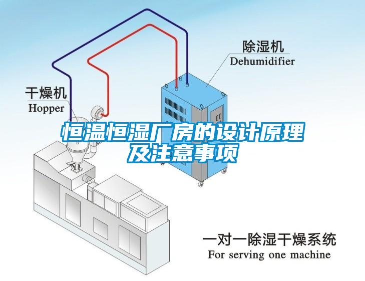 恒温恒湿厂房的设计原理及注意事项