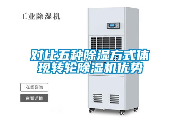 对比五种除湿方式体现转轮除湿机优势