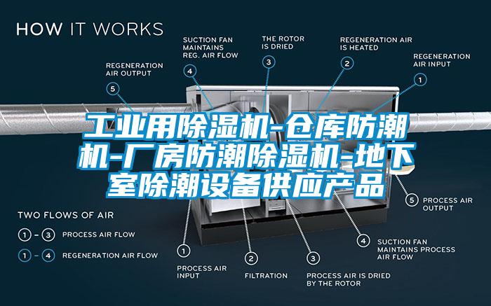 工业用除湿机-仓库防潮机-厂房防潮除湿机-地下室除潮设备供应产品