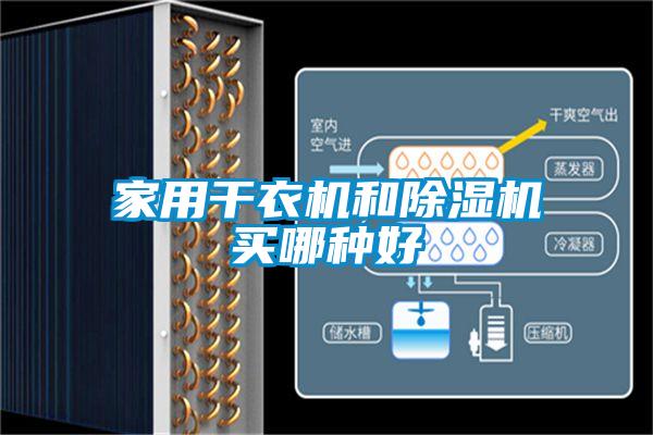 家用干衣机和除湿机买哪种好