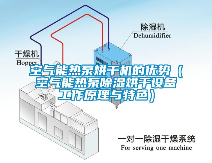 空气能热泵烘干机的优势（空气能热泵除湿烘干设备工作原理与特色）