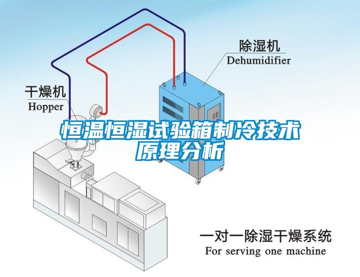 恒温恒湿试验箱制冷技术原理分析