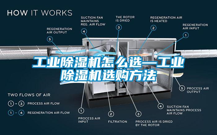 工业除湿机怎么选—工业除湿机选购方法