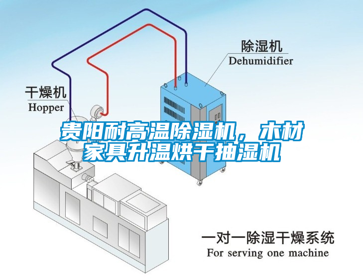 贵阳耐高温除湿机，木材家具升温烘干抽湿机