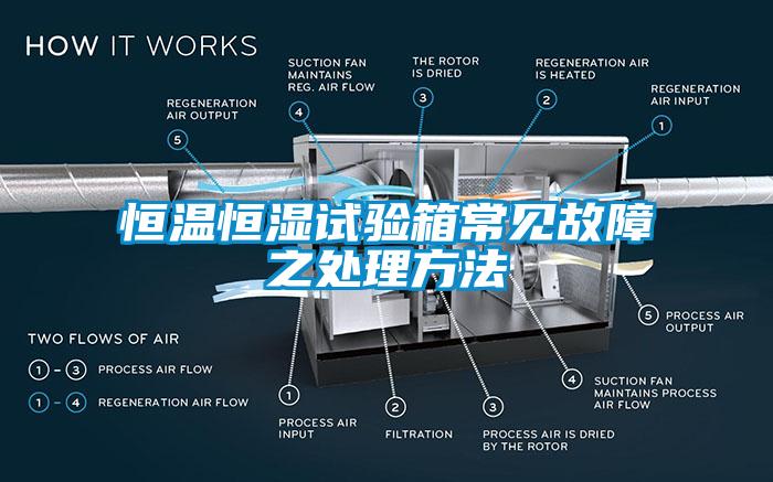 恒温恒湿试验箱常见故障之处理方法