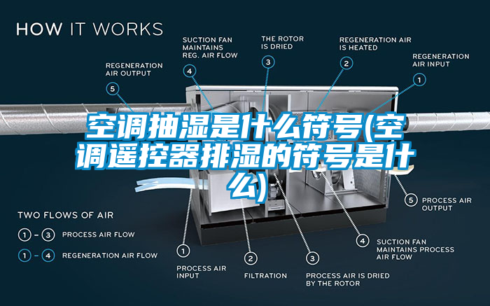 空调抽湿是什么符号(空调遥控器排湿的符号是什么)