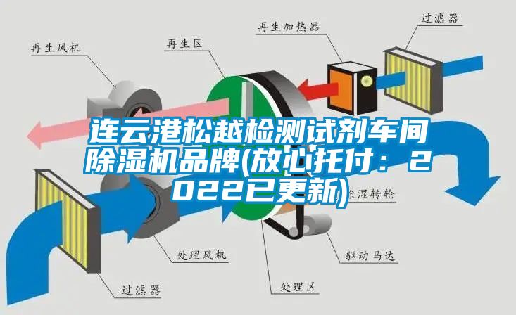 连云港松越检测试剂车间除湿机品牌(放心托付：2022已更新)