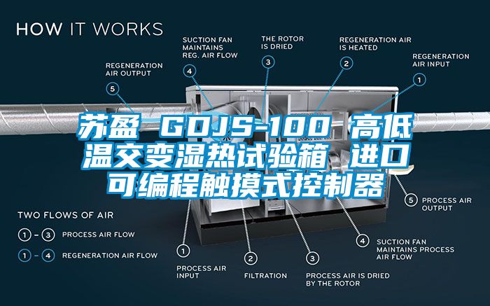 苏盈 GDJS-100 高低温交变湿热试验箱 进口可编程触摸式控制器