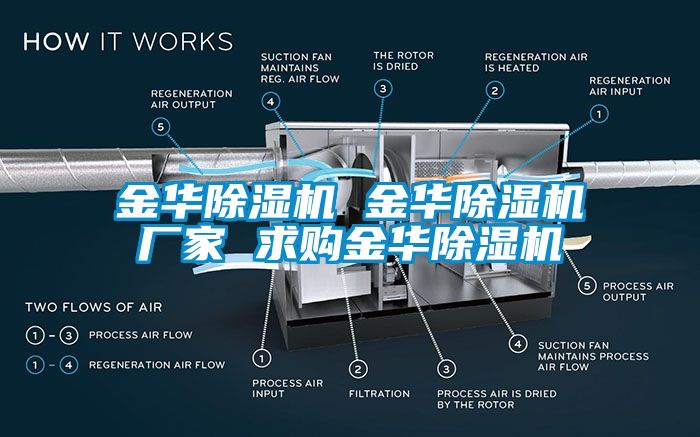 金华除湿机 金华除湿机厂家 求购金华除湿机