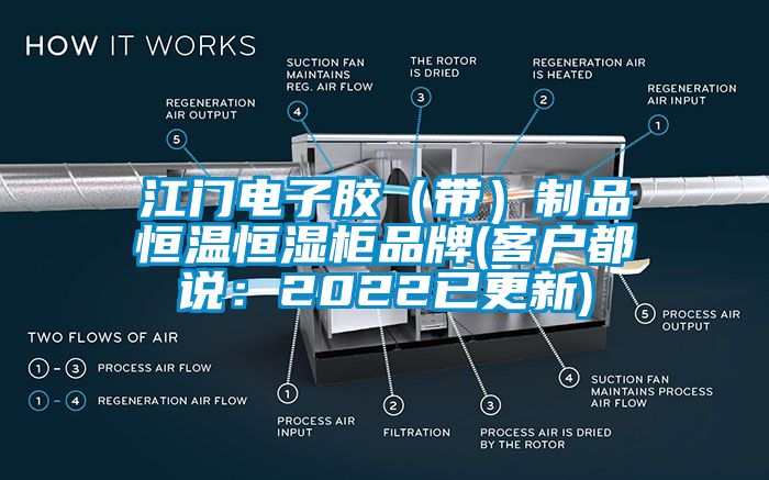 江门电子胶（带）制品恒温恒湿柜品牌(客户都说：2022已更新)