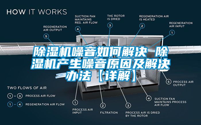 除湿机噪音如何解决 除湿机产生噪音原因及解决办法【详解】