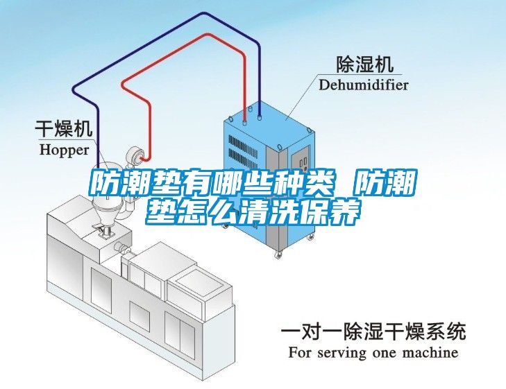 防潮垫有哪些种类 防潮垫怎么清洗保养