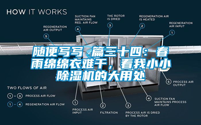 随便写写 篇三十四：春雨绵绵衣难干，看我小小除湿机的大用处