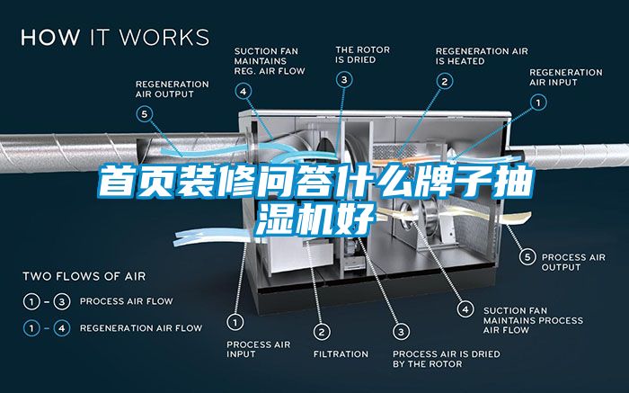 首页装修问答什么牌子抽湿机好